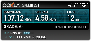 Speed Test