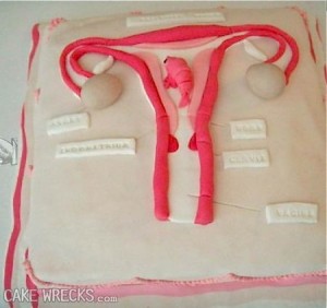 gateau uterus